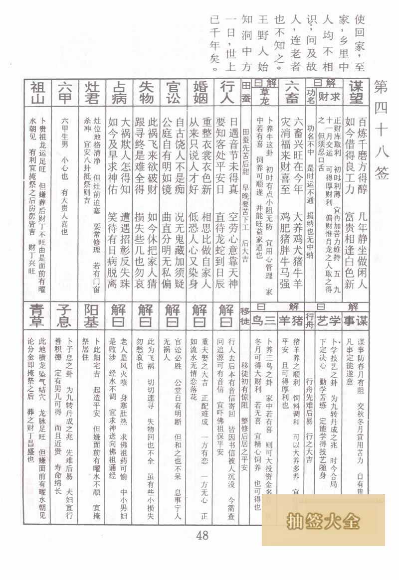 佛祖灵签 第48签:黄野仁遇仙 大吉签