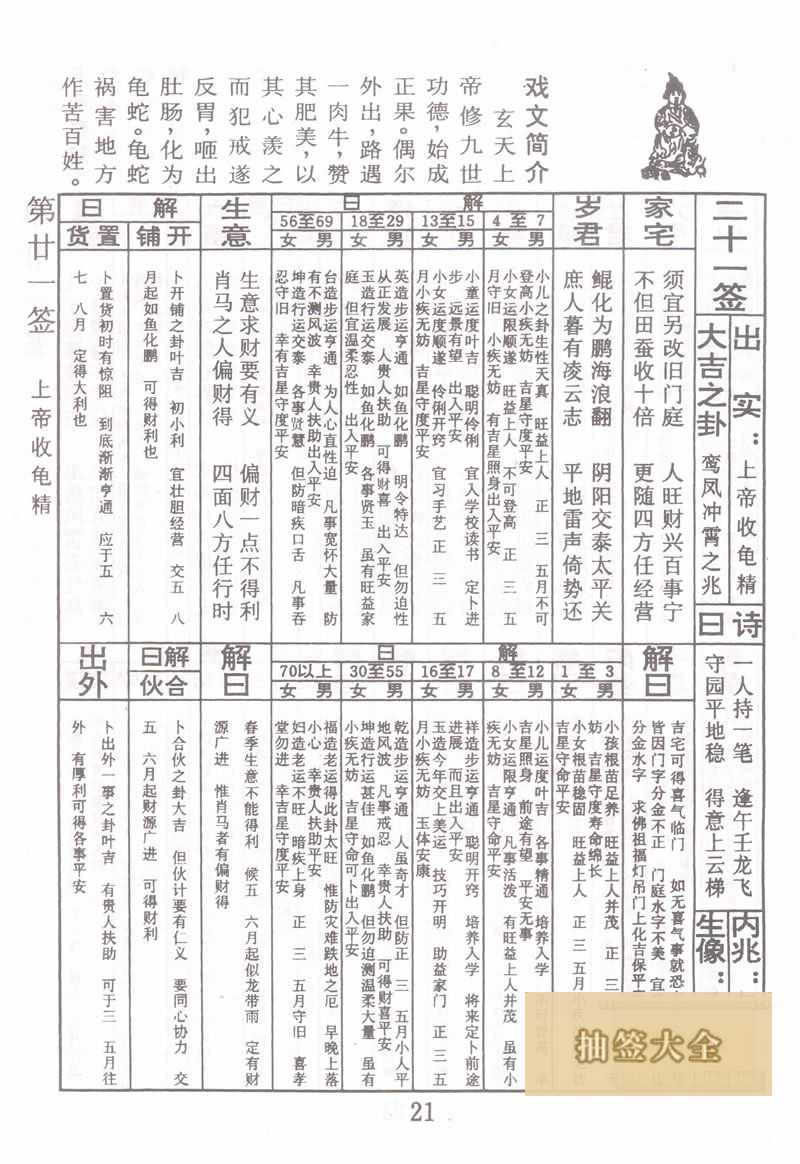 佛祖灵签 第21签:上帝收龟精 大吉签